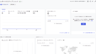 GA4の移行に伴い、改めて知識を深めようと思う　PART1