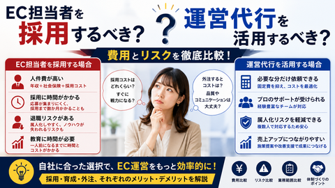 EC担当者を採用するべき?運営代行を活用するべき?費用とリスクを比較