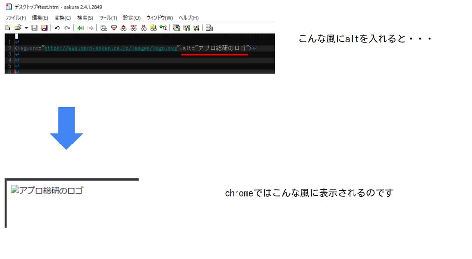 alt属性を入れた場合の表示