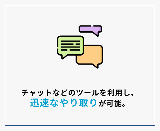 迅速なやり取り